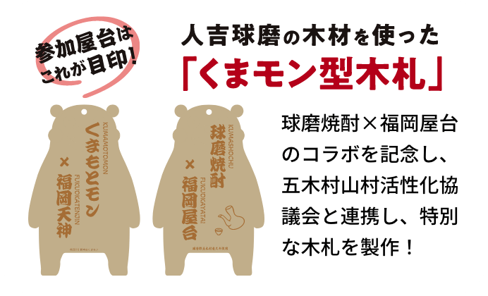 くまモン型木札