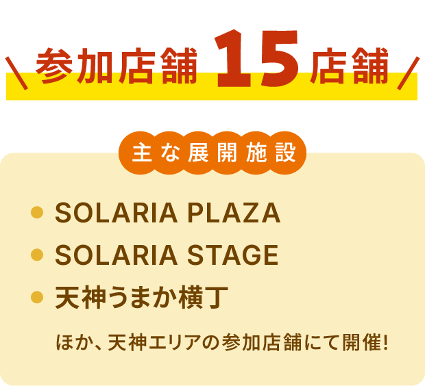 参加店舗15店舗