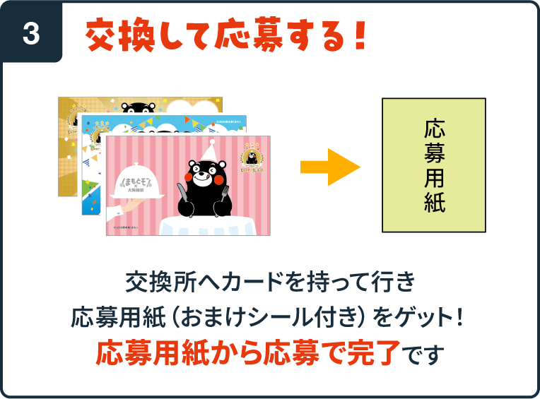 交換して応募する